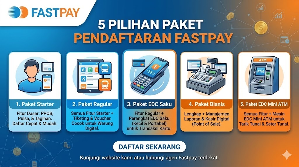 5 pilihan paket pendaftaran aktivasi fastpay