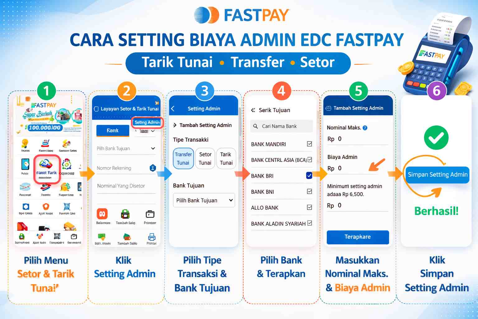cara setting biaya admin transfer, setor, tarik-tunai edc fastpay