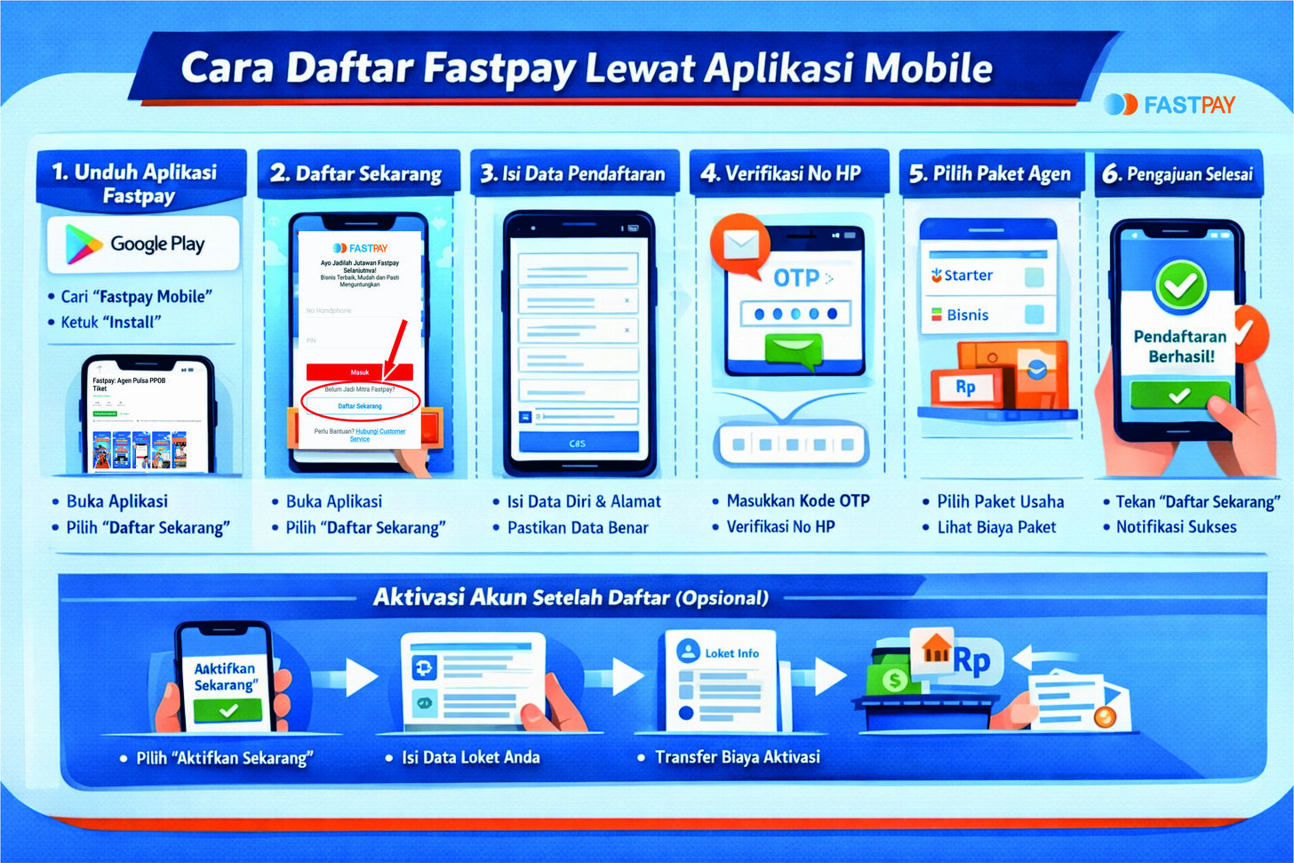 langkah-langkah cara daftar fastpay melalui aplikasi mobile