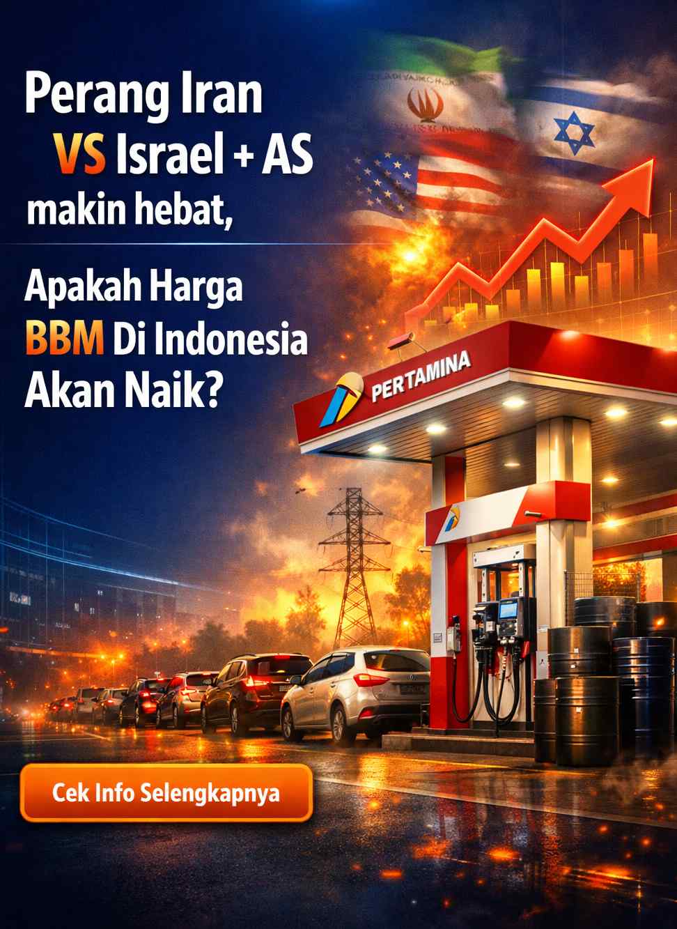 Perang Iran VS Israel + AS makin hebat, Apakah Harga BBM Di Indonesia Akan Naik