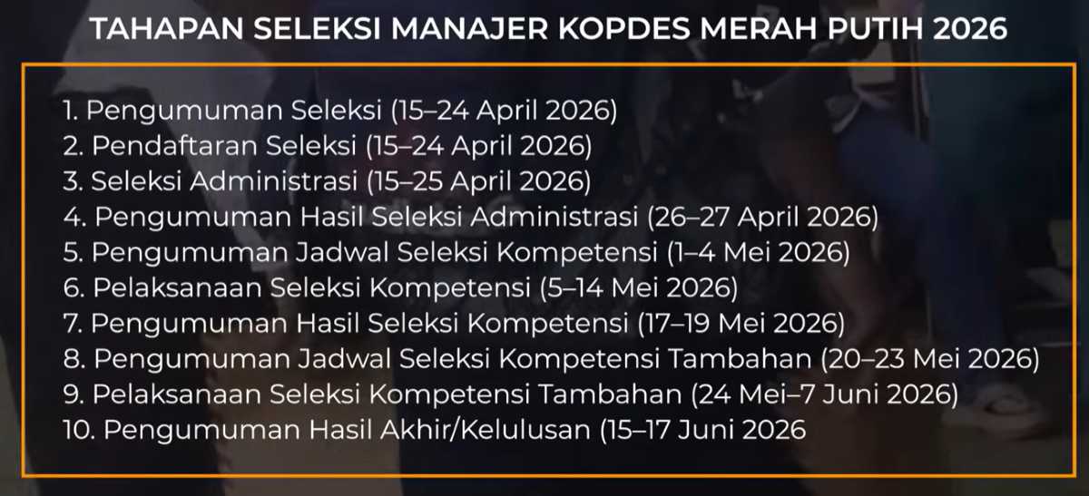 jadwal seleksi pendaftaran manajer kopdes merah putih 2026