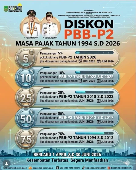 Diskon PBB Kota Batam opt 1625 20261012