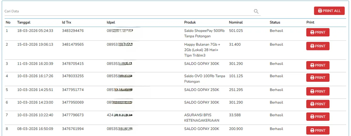 contoh laporan transaksi - fastpay